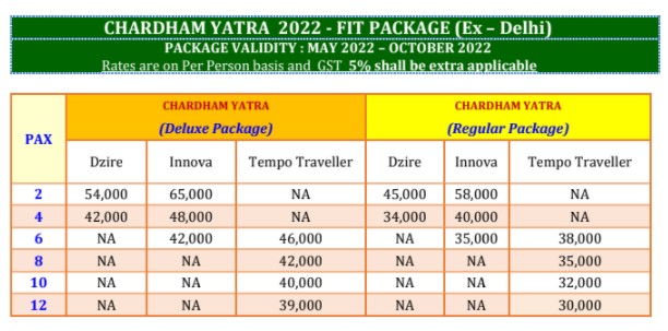 PRICE LIST